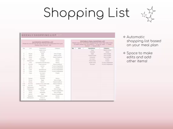 Weekly Meal Planner and Grocery List | Google Sheets Digital Template | Automated Shopping List | Food Prep | Printable Digital Meal Planner - Image 5