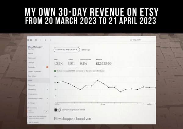 How To Sell Products And Rank 1st On Etsy Search Page, Etsy Shop Seller Help Selling Guide, How To Rank On Etsy Shop Seller Handbook - Image 4